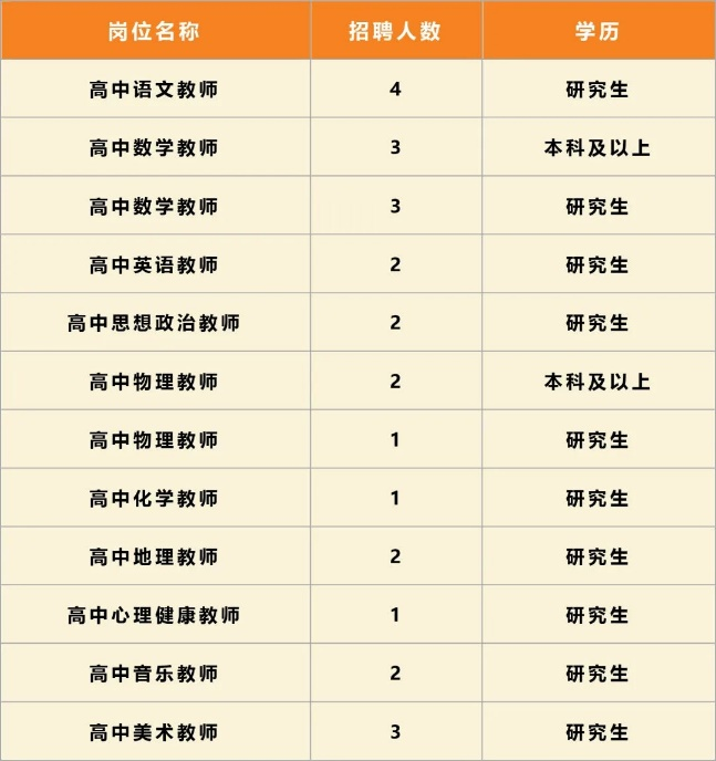 问鼎娱乐