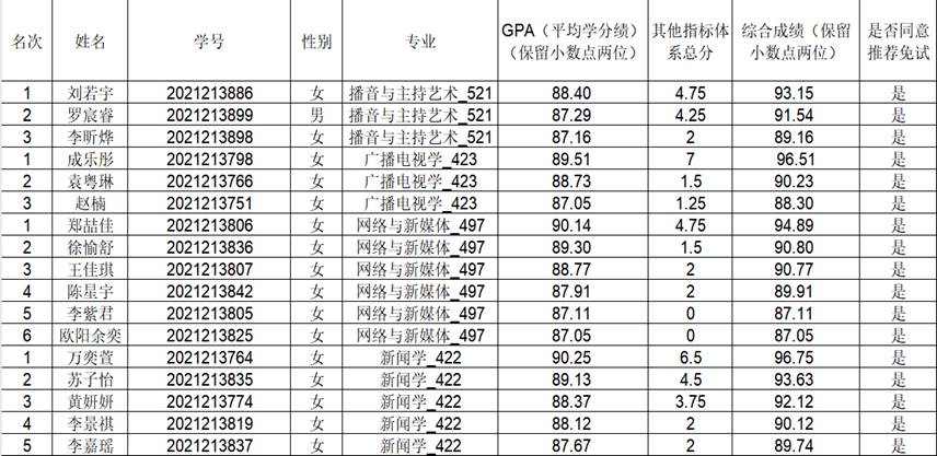 问鼎娱乐