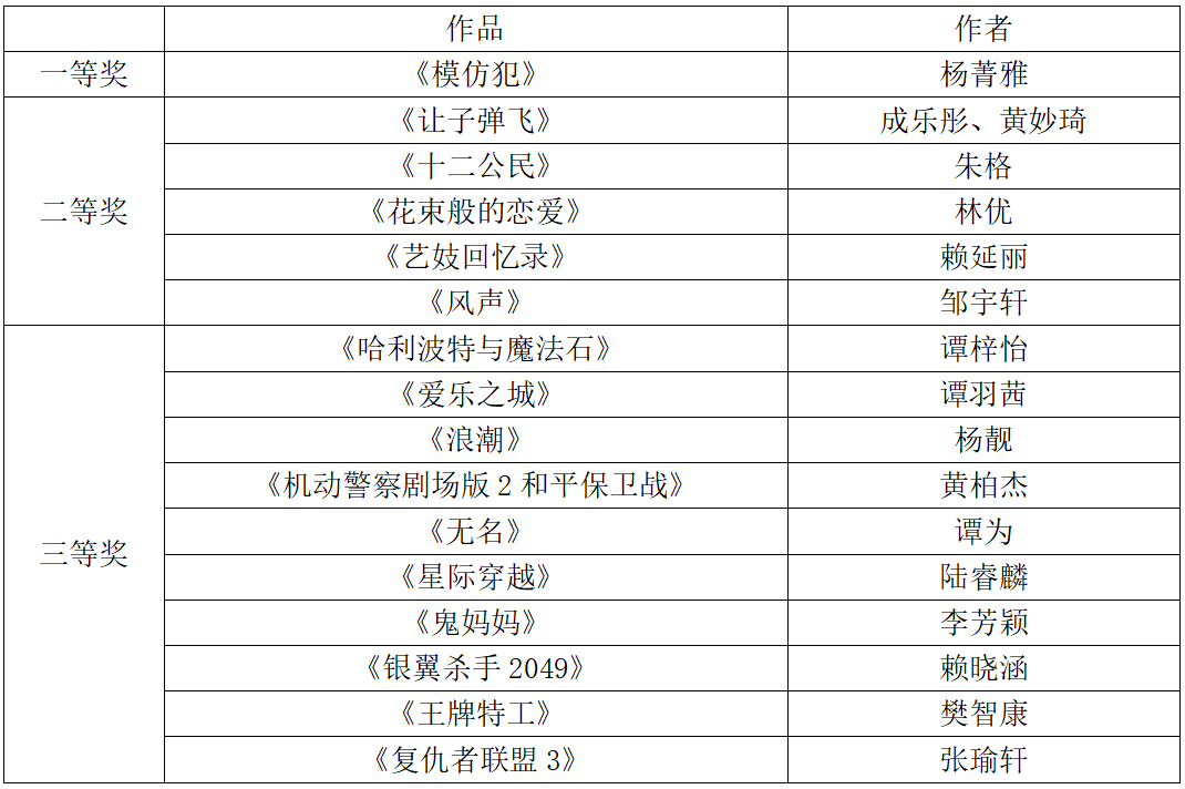 问鼎娱乐