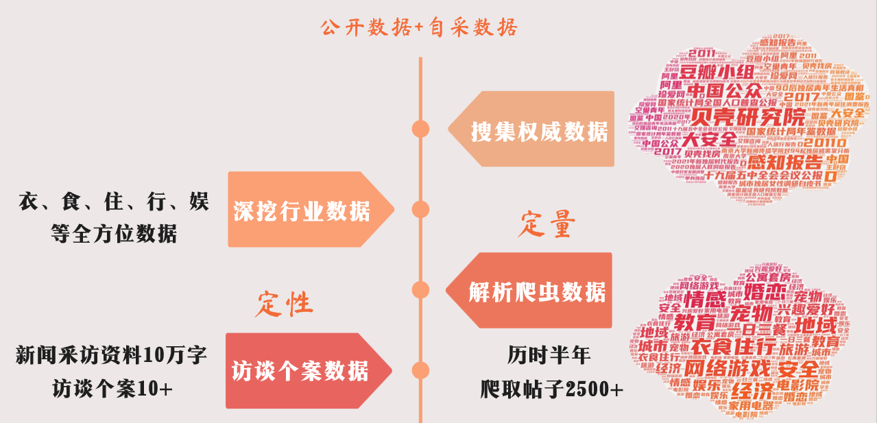 问鼎娱乐