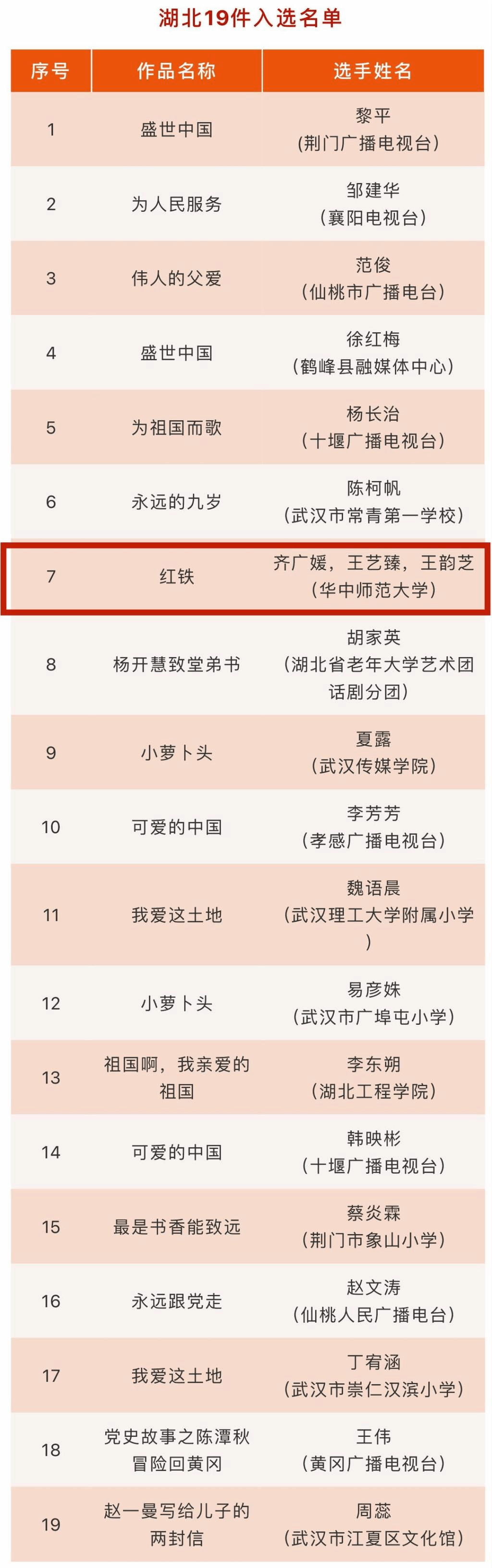 问鼎娱乐