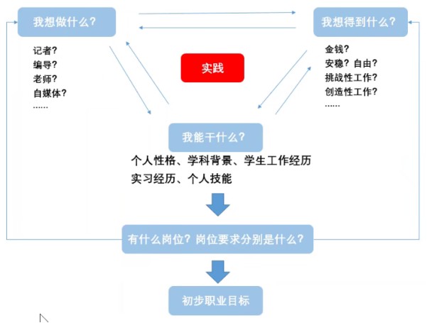 问鼎娱乐