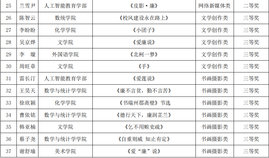 问鼎娱乐