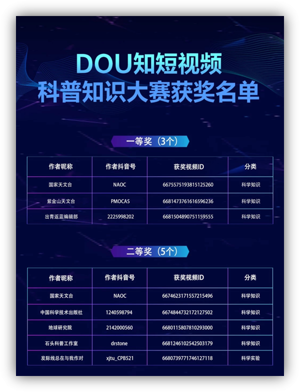 问鼎娱乐