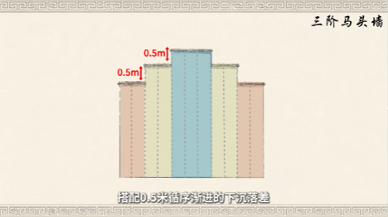 问鼎娱乐